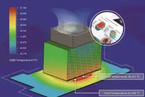 A 3D thermal simulation image showing the heat distribution of a heatsink with a cooling fan on top. The color gradient ranges from blue (cooler areas) to red (hotter areas), representing solid temperatures in degrees Celsius from 25.174°C to 31.193°C. Two temperature callouts highlight specific areas: one at 28.214°C and another at 31.186°C. An inset shows a person analyzing thermal simulation data on a printed chart. The visualization emphasizes thermal management and analysis in electronic components.