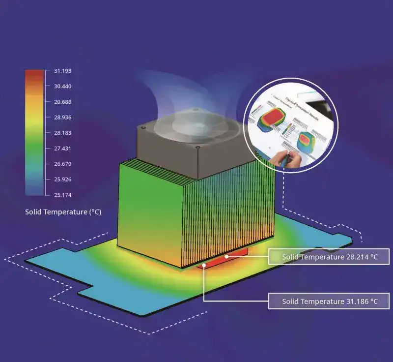 Stay Cool: The Rise of Electronic Cooling in Modern Tech Stay Cool: The Rise of Electronic Cooling in Modern Tech
