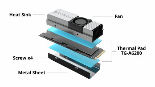 M.2 Fan SSD Thermal Module - components