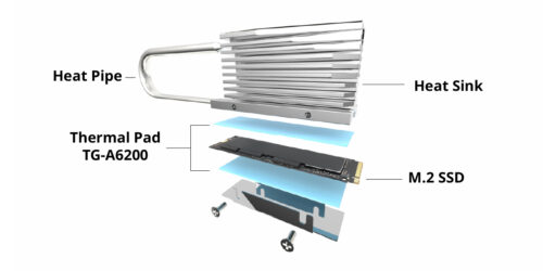 Components of M.2 SSD Thermal Module
