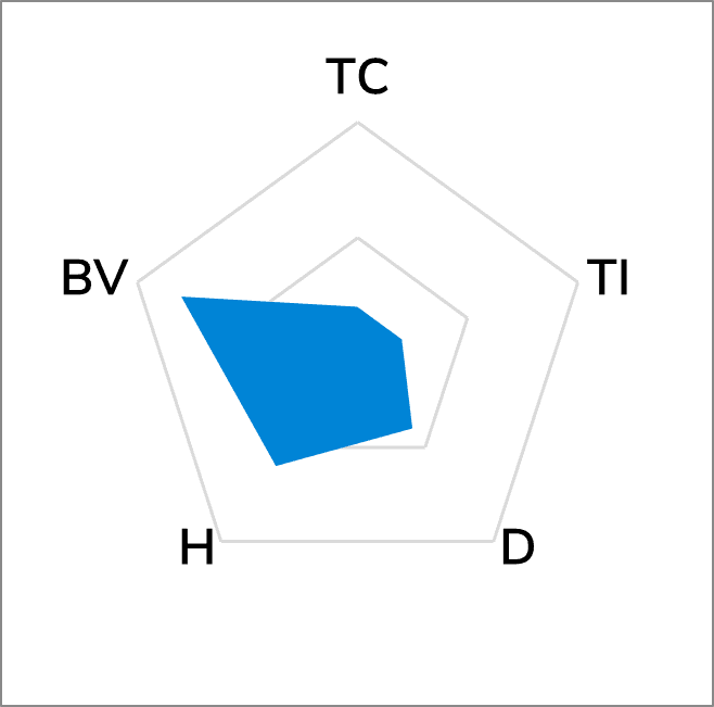 TG-A20KX  Thermal Pad