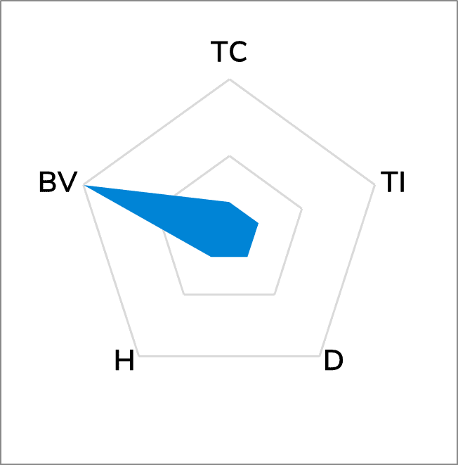 TG-A2200 Thermal Pad