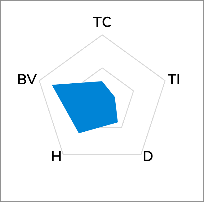 TG-A4500F Fiberglass Reinforced Thermal Pad