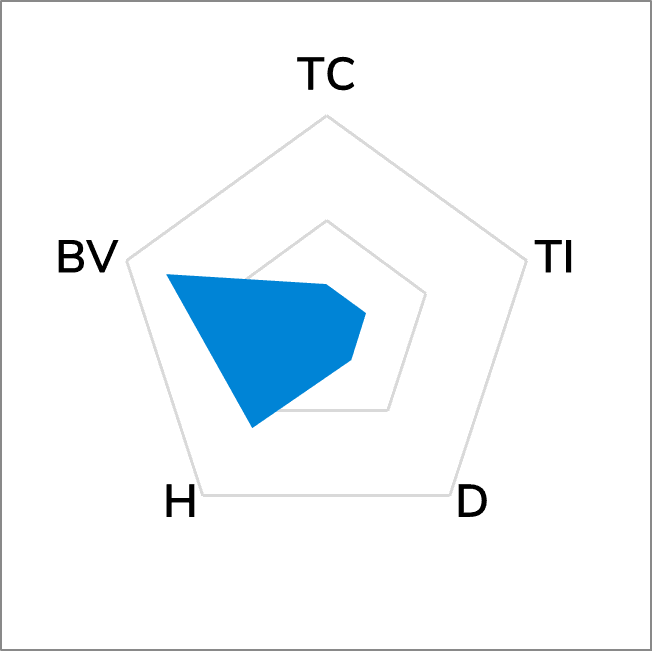 TG-APC93 Non-Silicone Thermal Pad