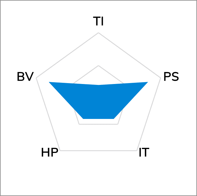 TG-T1000T  Thermal Tape