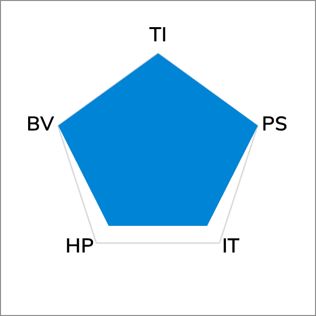 TG-T1000 Thermal Tape (t=0.25)